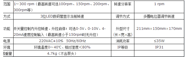 蠕动泵BT100-03