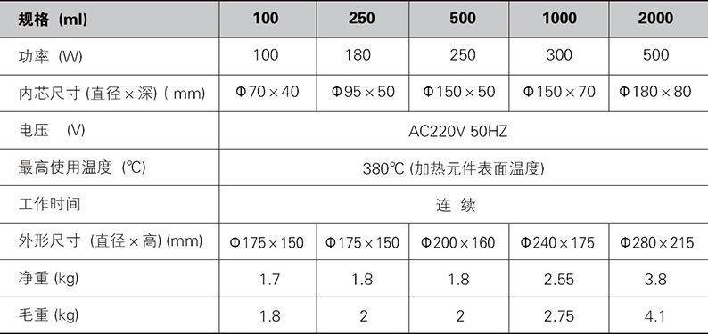 调温电热套100-2000ml