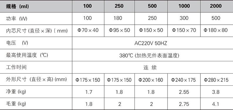 调温电热套100-2000ml