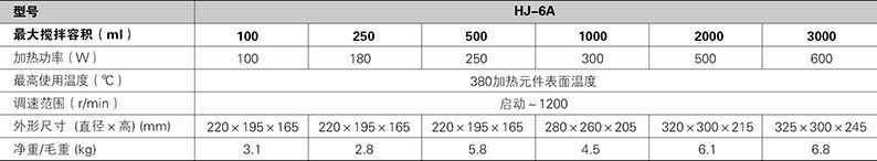 数显磁力搅拌电热套100-3000ml