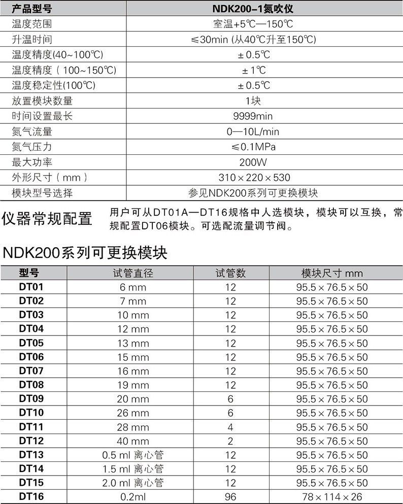NDK200-1 氮吹仪