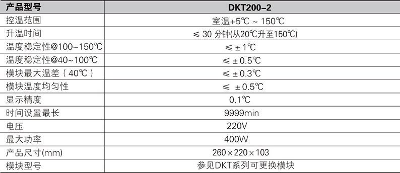 DKT200-2 恒温金属浴